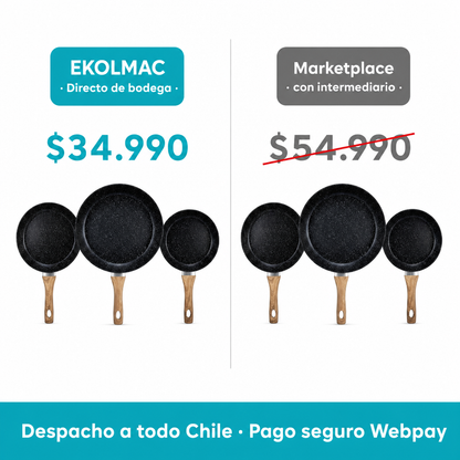 Set 3 sartenes cerámicos antiadherentes 20, 24 y 28 cm